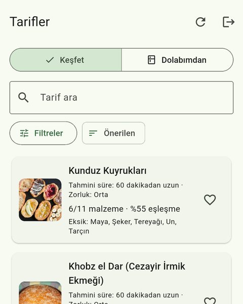 Mutfak tarif listesi